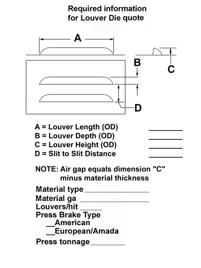 Louver Die Specifications